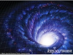 银河系或是巨大虫洞 人类能够穿越时空