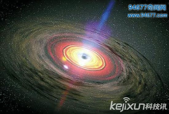 宇宙黑洞有可能是虫洞通道 多维宇宙连接穿梭