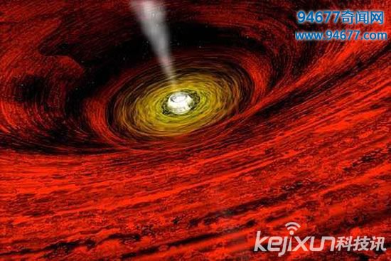 宇宙黑洞有可能是虫洞通道 多维宇宙连接穿梭