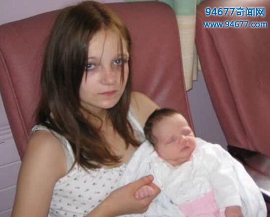 世界上最年轻的妈妈，琳娜·梅迪纳8个月来初潮(5岁生娃)