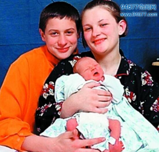 世界上最年轻的妈妈，琳娜·梅迪纳8个月来初潮(5岁生娃)