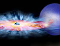 黑洞近期活跃异常，怪异现象或与外星人有关！