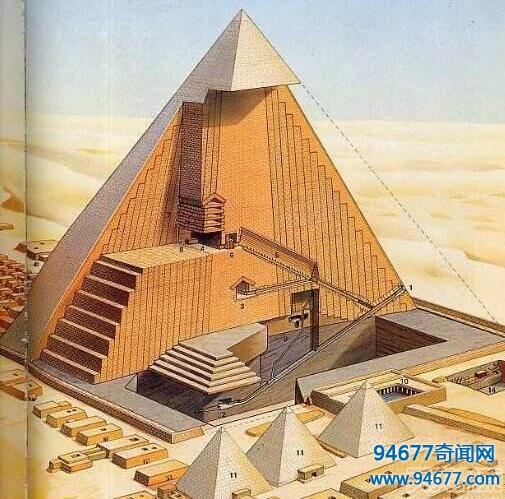 胡夫金字塔的十大惊天之谜，金字塔竟能让人返老还童