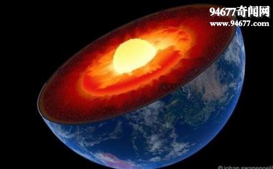 地球的寿命是有限的，还可以存活50亿年