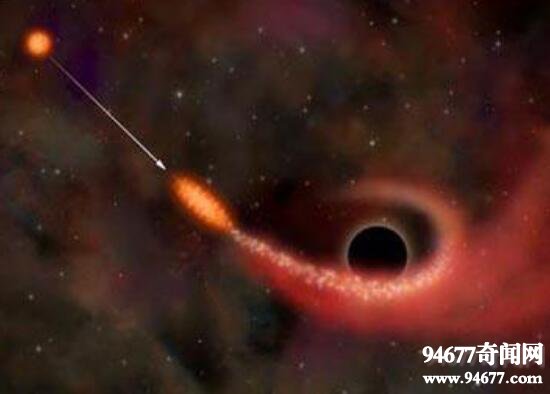 原生黑洞，疑是暗物质的真实身份