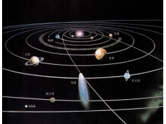 探索八大行星排列顺序，地球是不可取代的璀璨明珠
