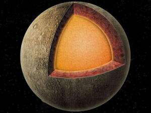 水星的全球性磁场，形成的原因原来是因为它