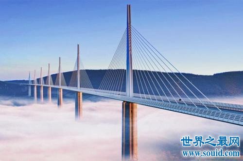十大跨境大桥排行榜，珠港澳大桥竟然没有上榜(www.gifqq.com)