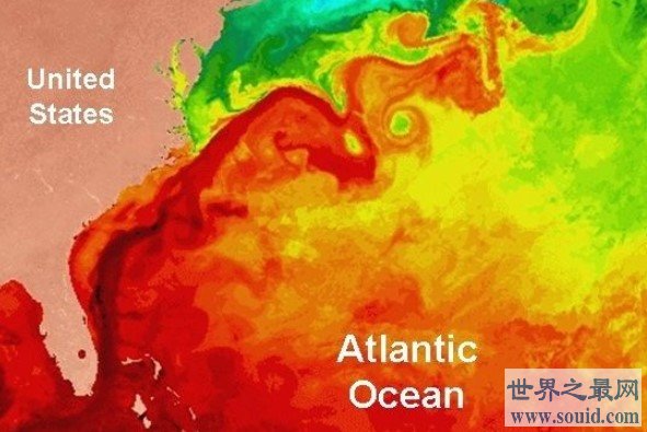 世界最大的洋流，堪称是洋流中的巨人(www.gifqq.com)