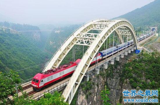 世界最牛铁路，中国宜万铁路(在天空中穿行)(www.gifqq.com)