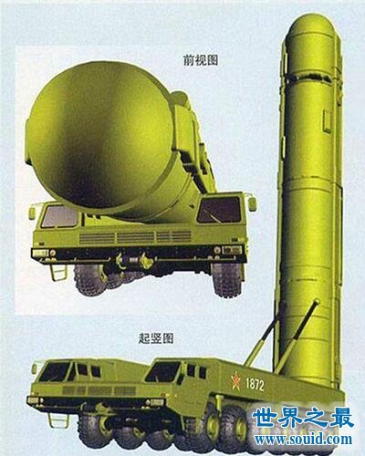 中国最先进的导弹，36枚东风-41可摧毁美十大城市(www.gifqq.com)