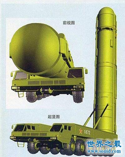 中国射程最远的导弹，东方41射程达1.5万公里(打遍全球)(www.gifqq.com)