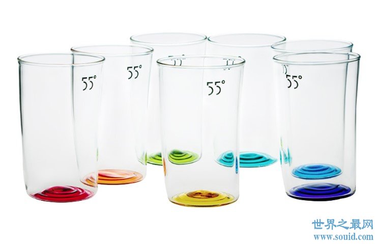 科技水杯55度杯原理，就是简单的物理学热传导原理(www.gifqq.com)
