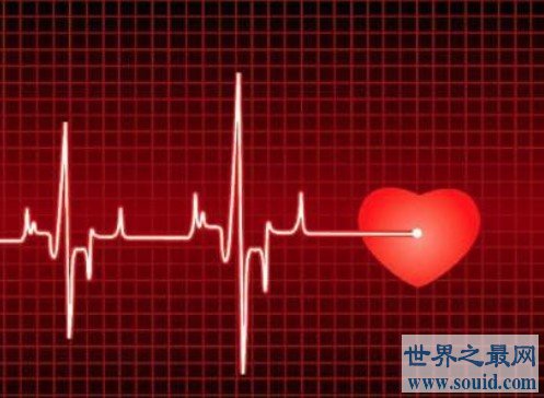最正常的心跳次数，每分钟60次—100次(www.gifqq.com)