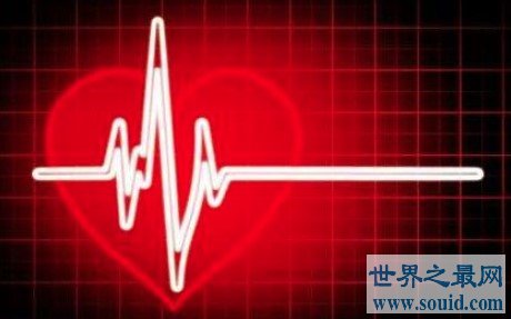 最正常的心跳次数，每分钟60次—100次(www.gifqq.com)