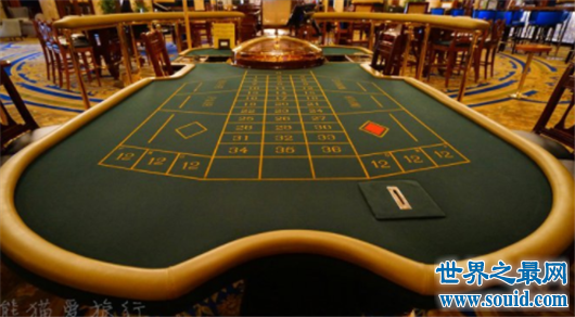 世界最大赌场排行榜，即是天堂也是地狱(www.gifqq.com)