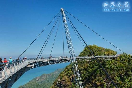 世界十大最惊险的桥，错一步就没命(图)(www.gifqq.com)