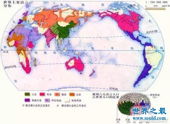 世界上最具影响力的十大语言，汉语使用人数超过英语(www.gifqq.com)