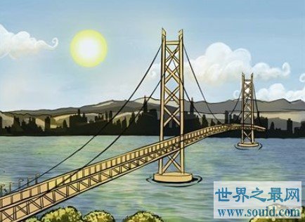 世界上最长的吊桥在日本，可承受里氏8.5级地震(www.gifqq.com)