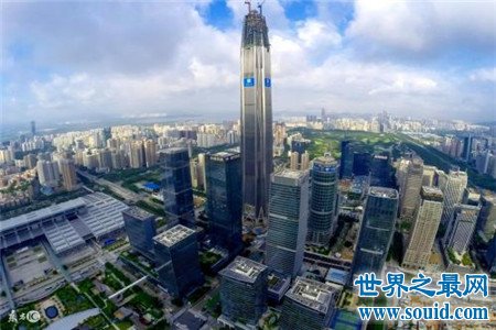 2018年世界最高楼排名，其中有七个是中国人造的楼(www.gifqq.com)