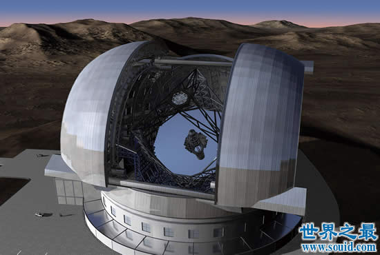 世界上最大的望远镜，中国FAST(与外星人直接沟通)(www.gifqq.com)