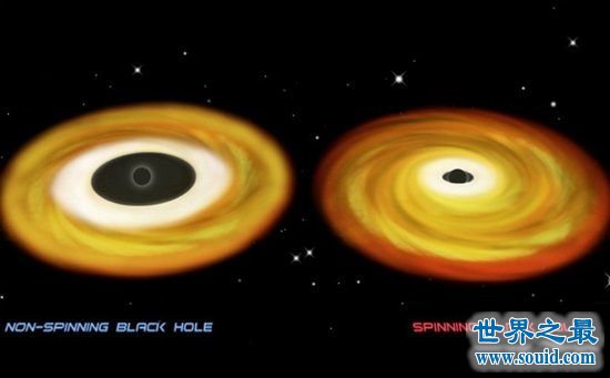 关于黑洞的6个宇宙之最，正在吞噬一颗恒星(www.gifqq.com)