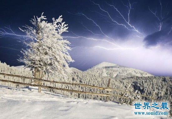 史上最罕见的10大怪异天气现象，自作孽不可活(www.gifqq.com)