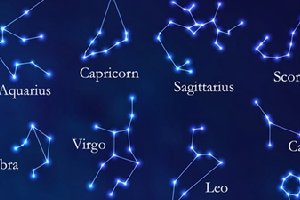 星座是按阴历还是阳历去区分的呢，和十二生肖有没有联系？