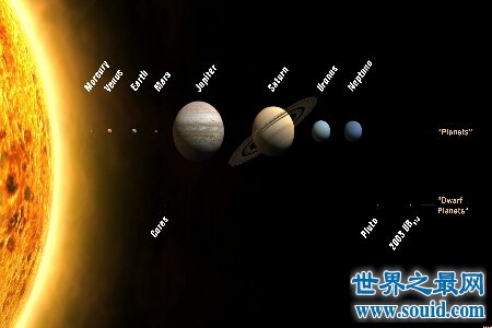 很早以前冥王星在太阳系九大行星中被除名了  现在只有八大行星(www.gifqq.com)