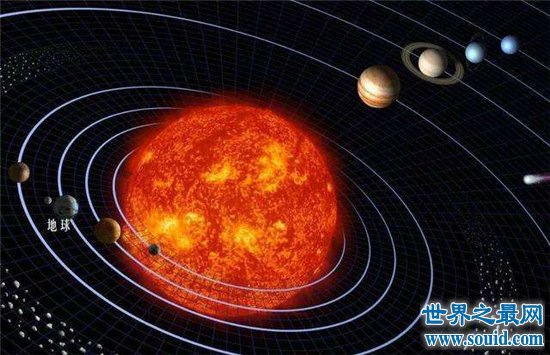 太阳系八大行星距离太阳由近到远，水星距离太阳最近(www.gifqq.com)