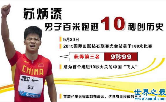 中国百米飞人苏炳添进百米决赛，9.9秒中国100米纪录(www.gifqq.com)