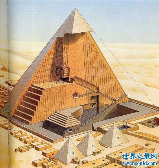 金字塔内部工程复杂，甚至连采用技术都无法辨别(www.gifqq.com)
