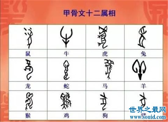 中国汉字的起源，仓颉造字是流传最广的神话故事(www.gifqq.com)