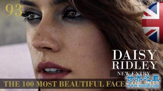 2015全球最美脸蛋100人，世界上最美的女人集合(www.gifqq.com)