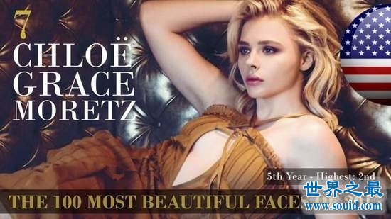 2015全球最美脸蛋100人，世界上最美的女人集合(www.gifqq.com)