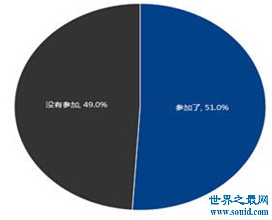 中国十大b2b网站排名，阿里巴巴真的非常强大(www.gifqq.com)