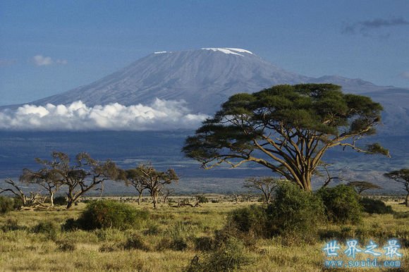 非洲最高的山脉，非洲最高的山峰(高达5895米)(www.gifqq.com)