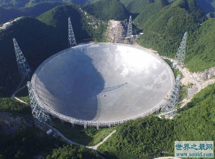 中国最大的望远镜，FAST射电望远镜用于搜索外星人(www.gifqq.com)