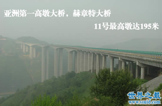 亚洲第一高墩大桥，赫章特大桥(最高墩高195米)(www.gifqq.com)