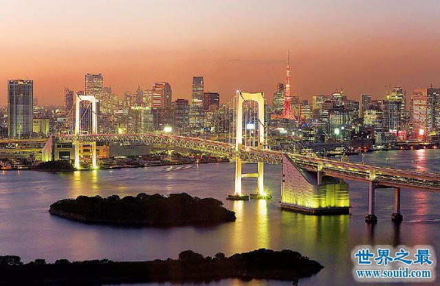 世界第一大城市，日本东京GDP高达3.17万亿(www.gifqq.com)