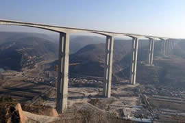 亚洲第一高墩大桥，赫章特大桥(最高墩高195米)