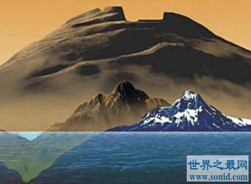 火星表面最高的火山，高度达到了26公里(www.gifqq.com)