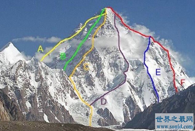 世界第二高峰乔戈里峰，只比第一高峰低233米(www.gifqq.com)